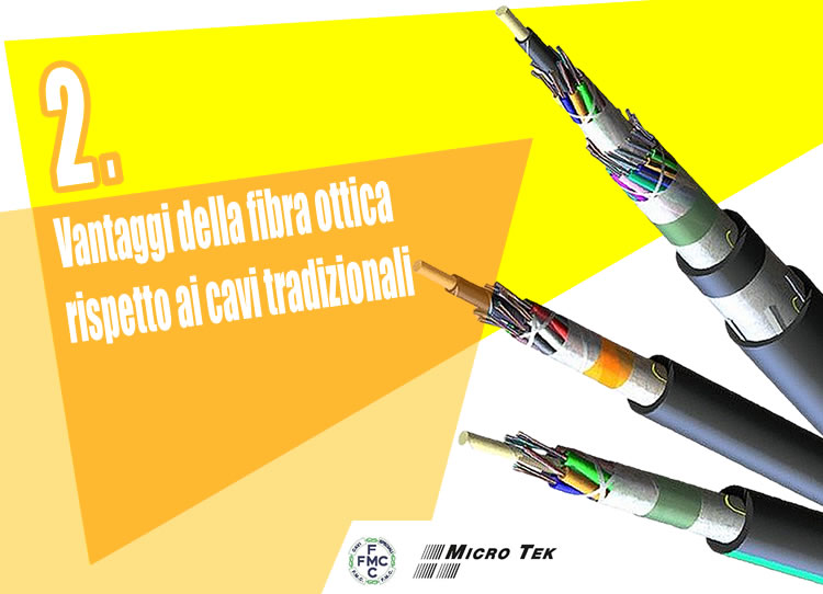 Fibra ottica e cavi tradizionali