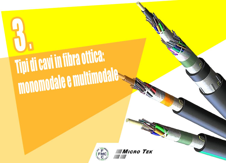 Tipi di cavi in fibra ottica: monomodale e multimodale